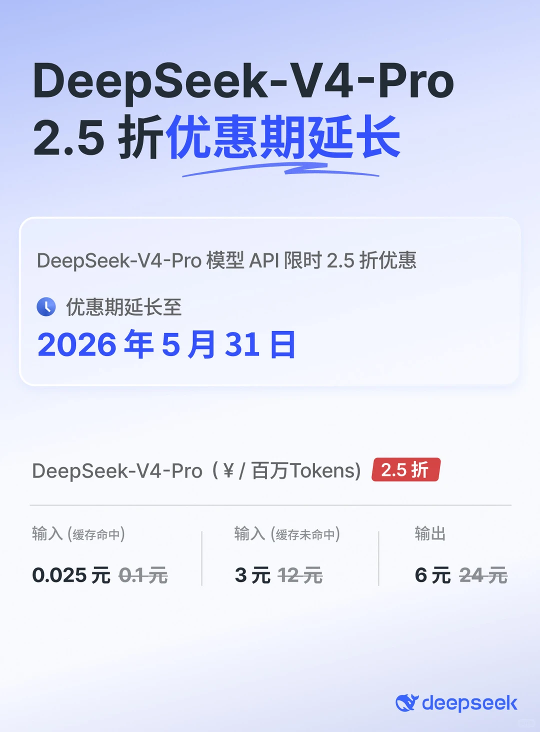 V4 Pro定价对比