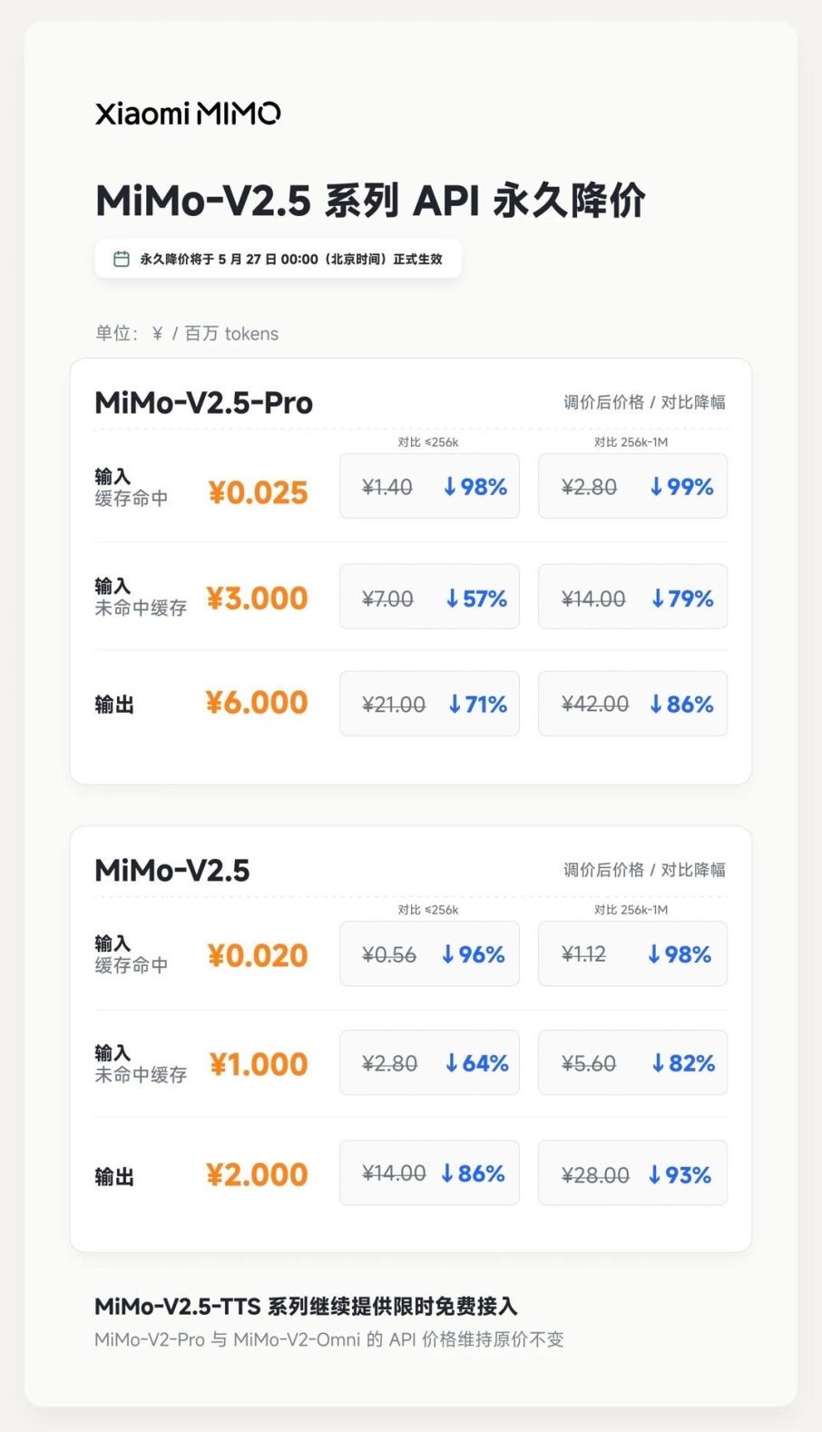 小米 MiMo 定价详情