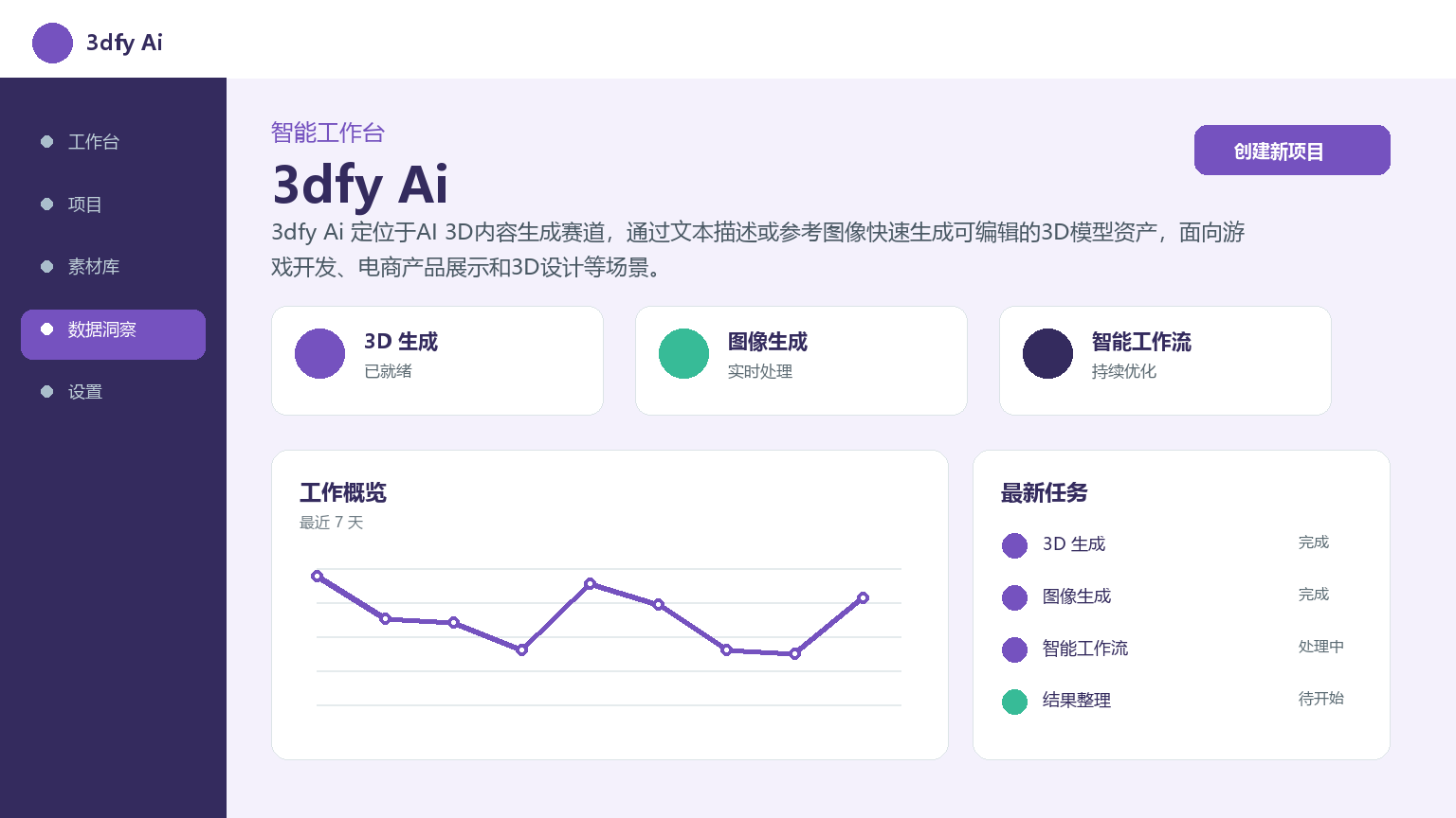 3dfyAi 제품 인터페이스