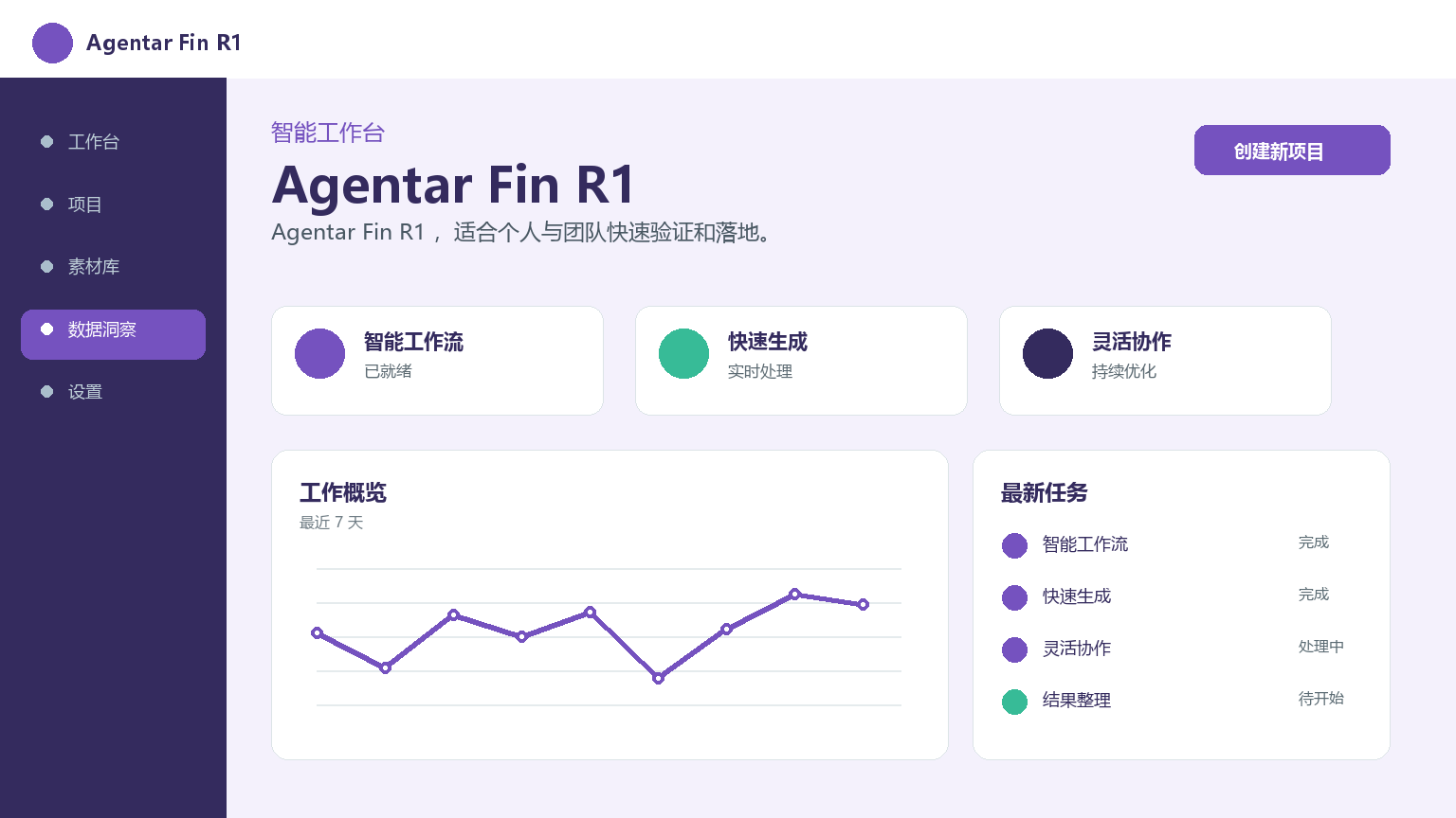 Agent Fin R1 Produktoberfläche