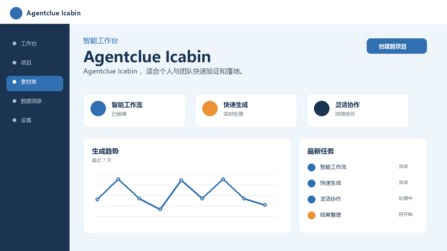 AgentindiceIcabin Interface du produit