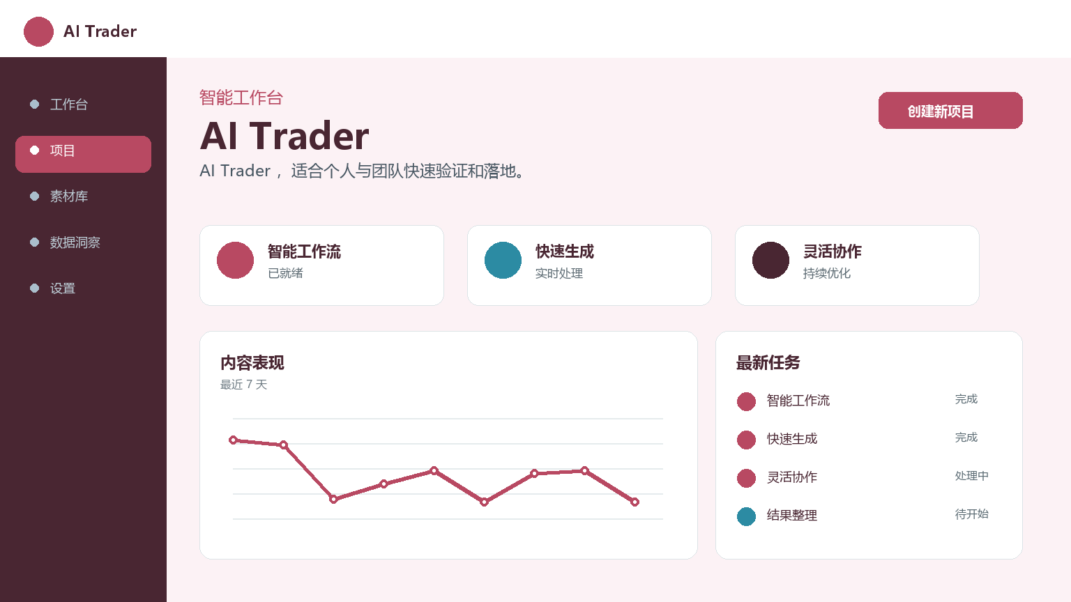 AI Trader Product Interface
