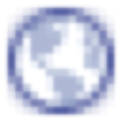 ai2sql