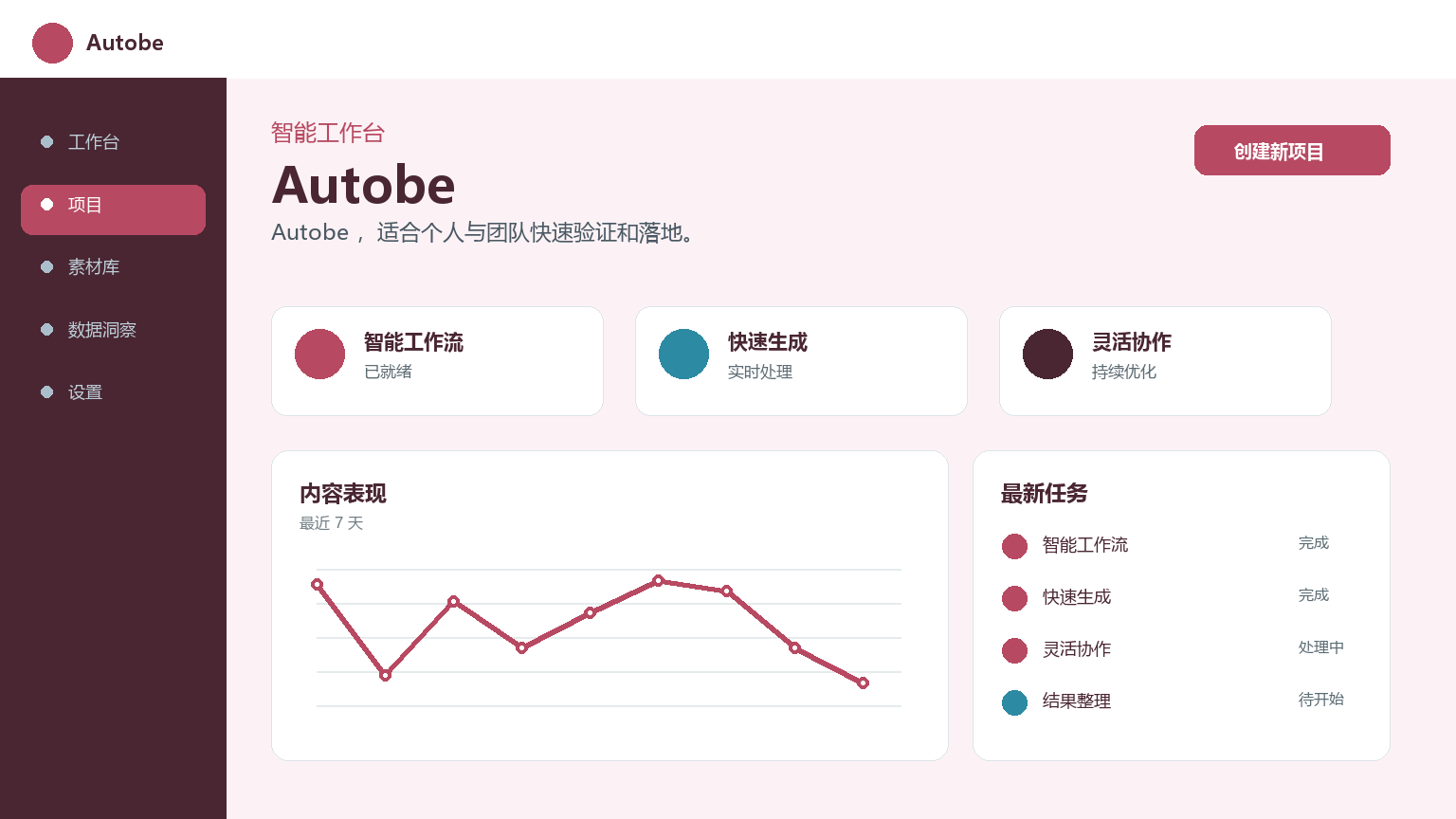 Autobe Product Interface