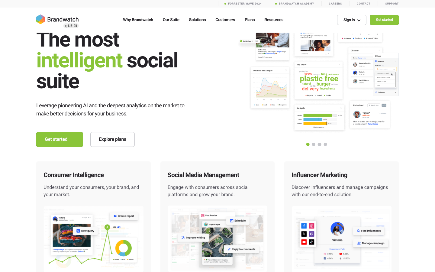 Brandwatch Produktoberfläche