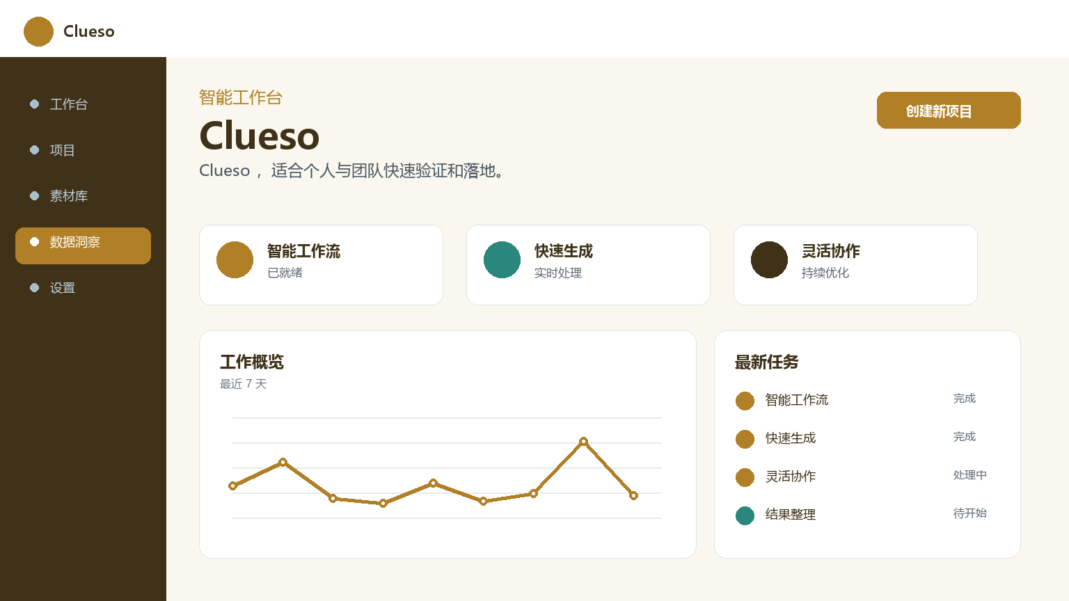 클루소 제품 인터페이스