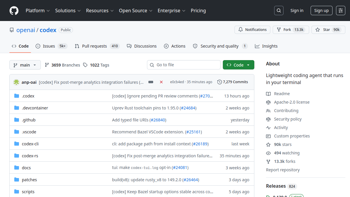 CLI du Codex Interface du produit