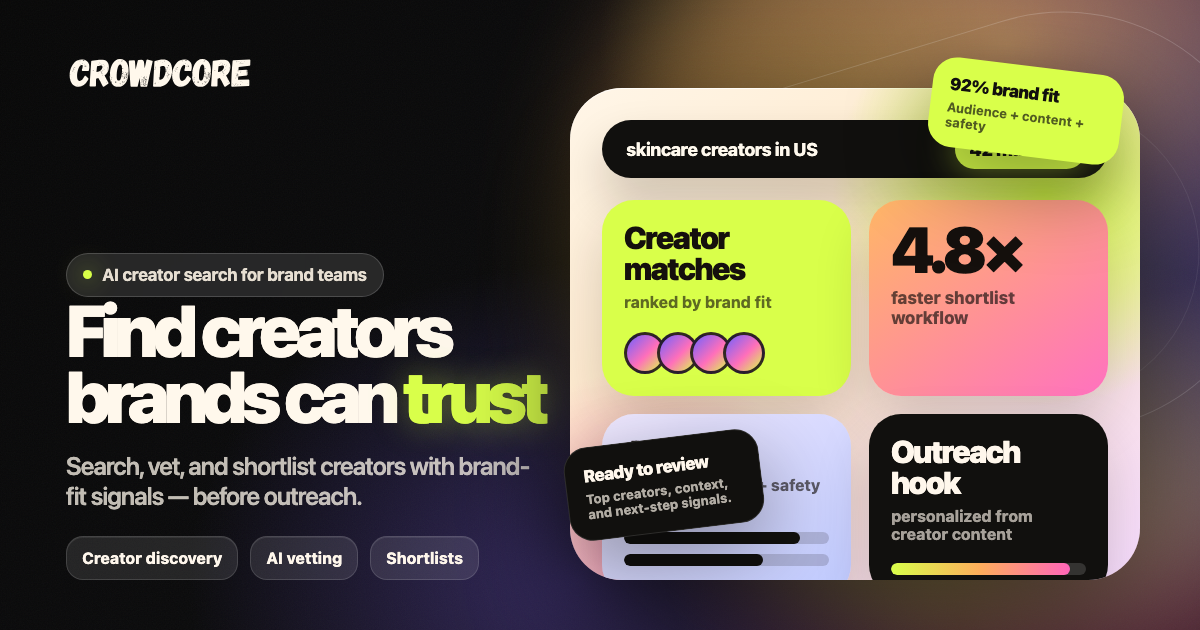 Crowdcore Product Interface