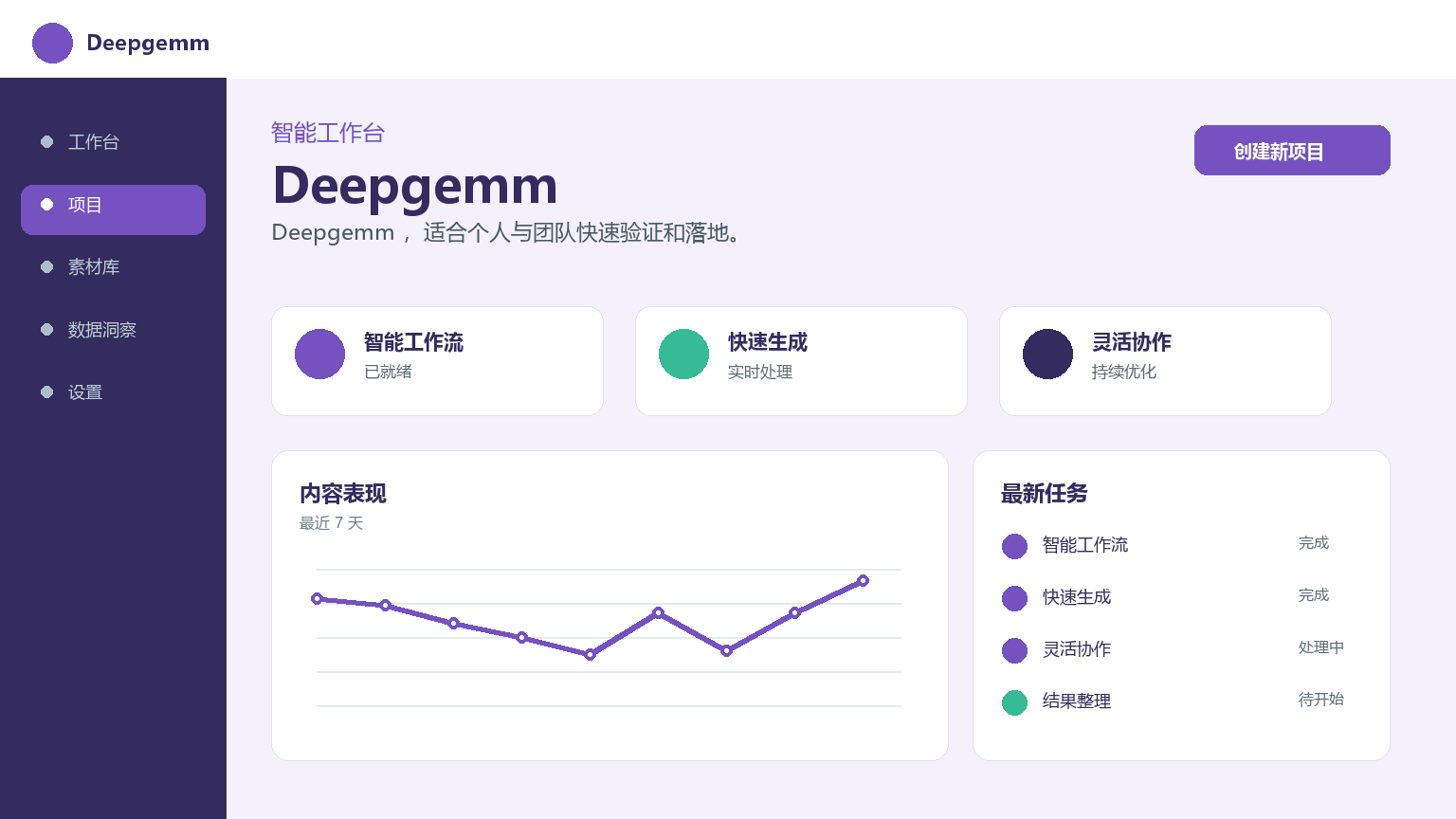 딥젬 제품 인터페이스