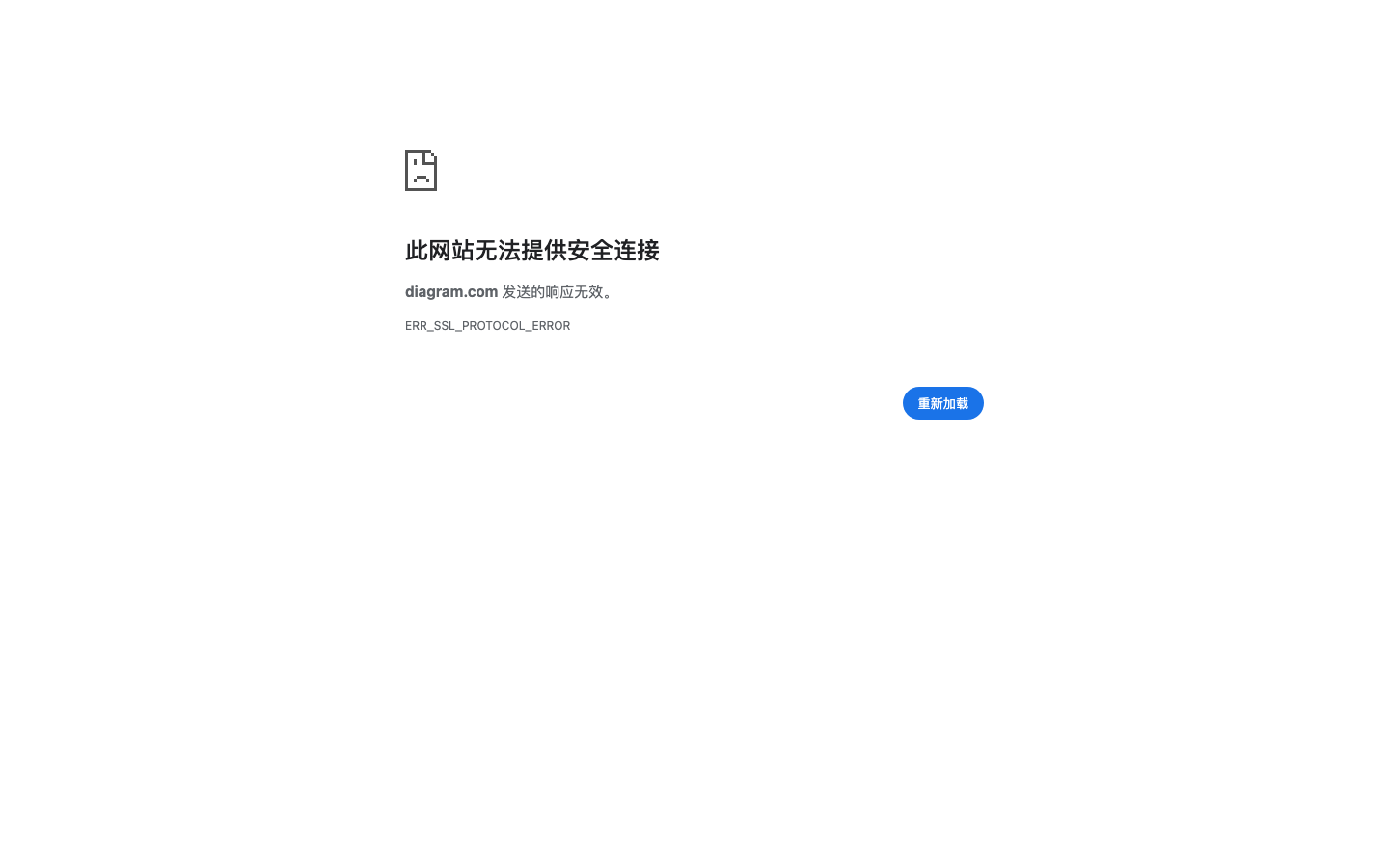 Diagram 产品界面