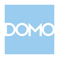 Domo AI Analytics