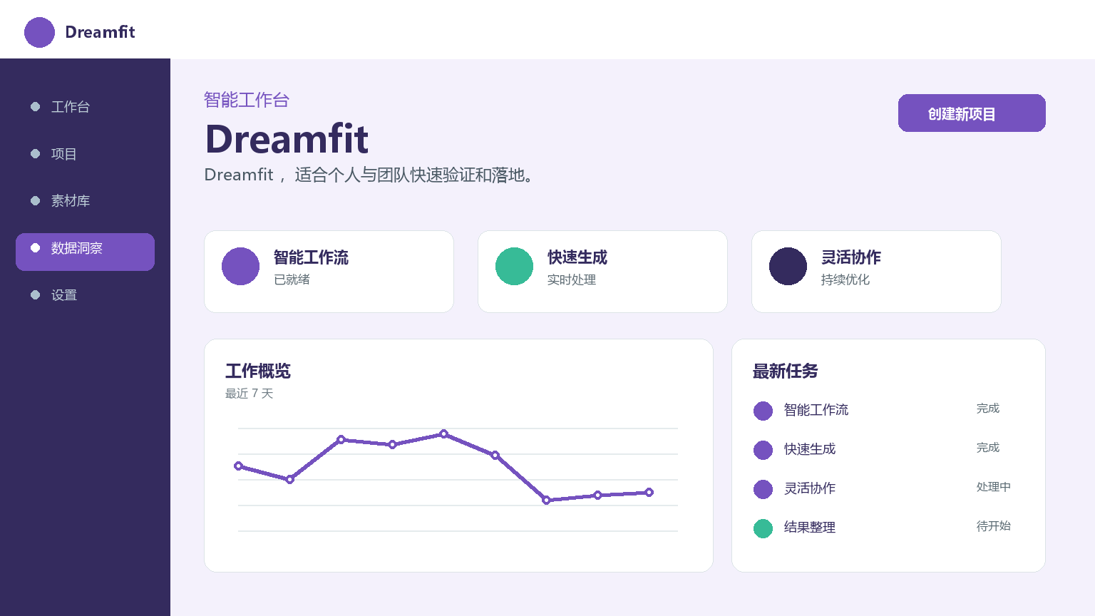 Dreamfit Product Interface