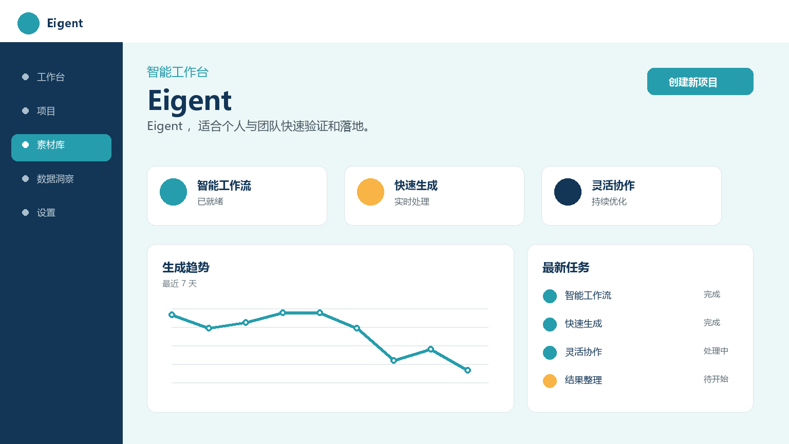 아이젠트 제품 인터페이스