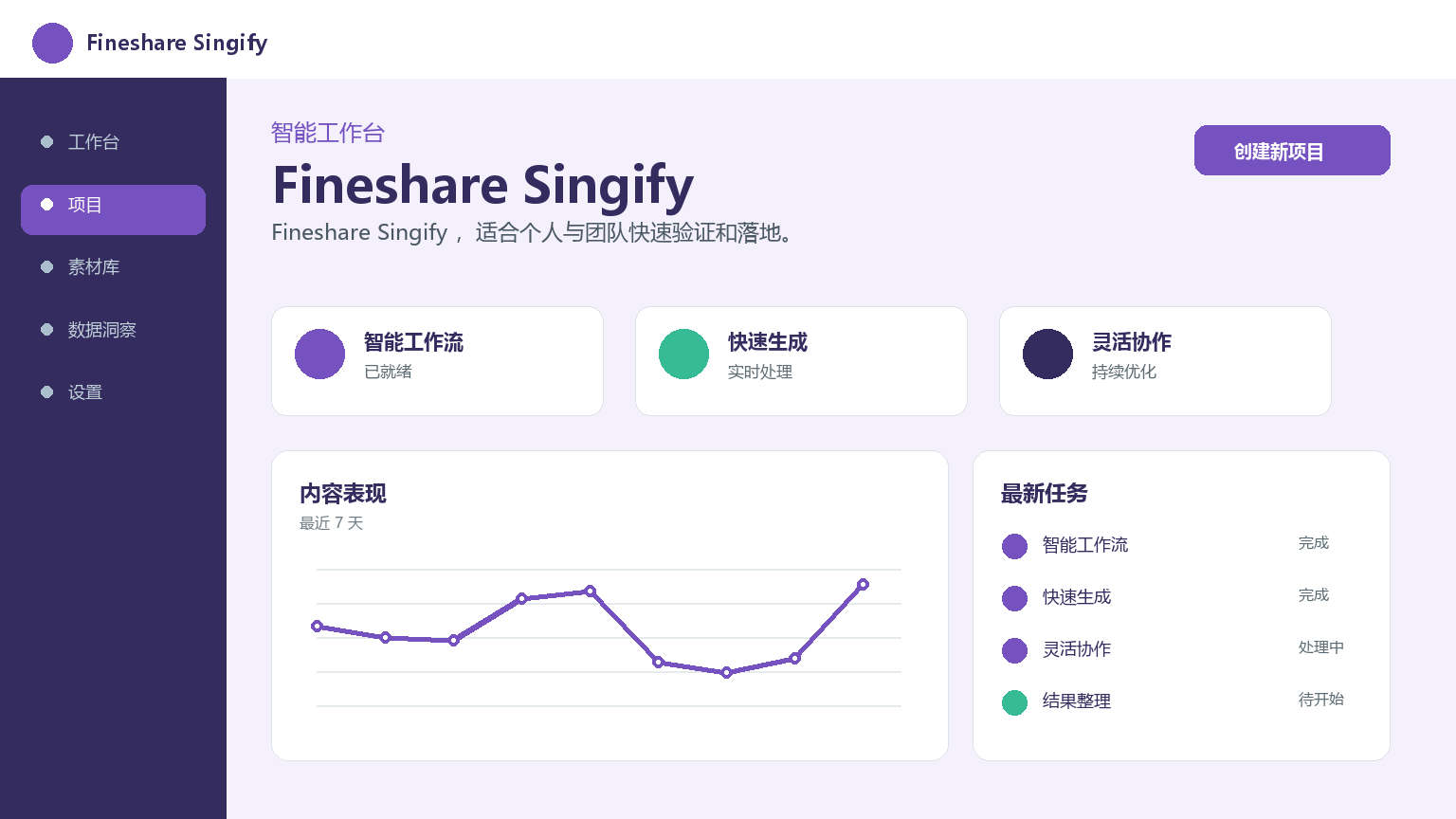 Fineshare Singify Product Interface