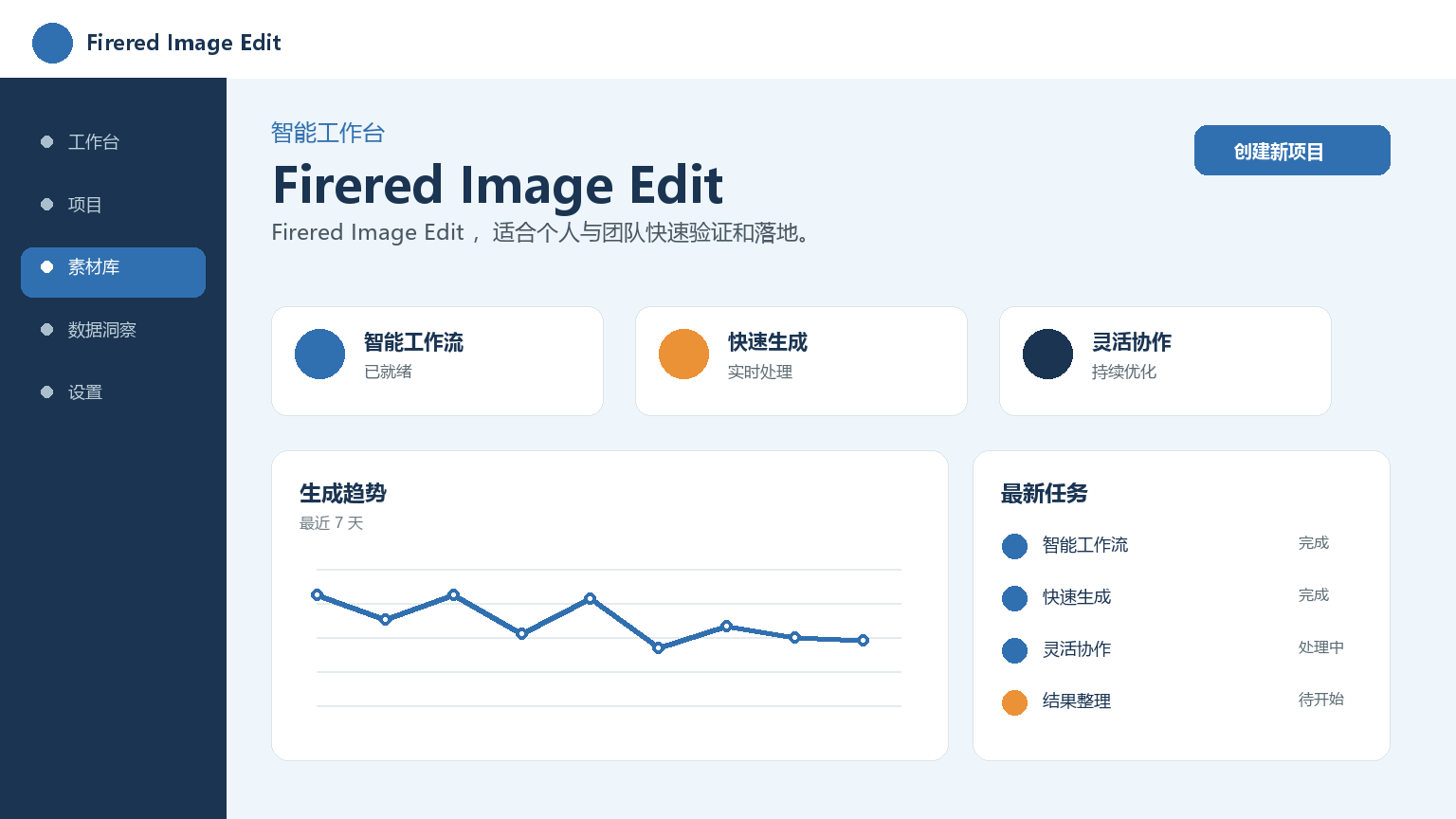Firered Image Edit Product Interface