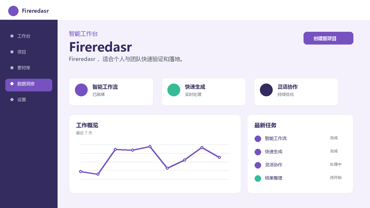 Fireredasr Product Interface