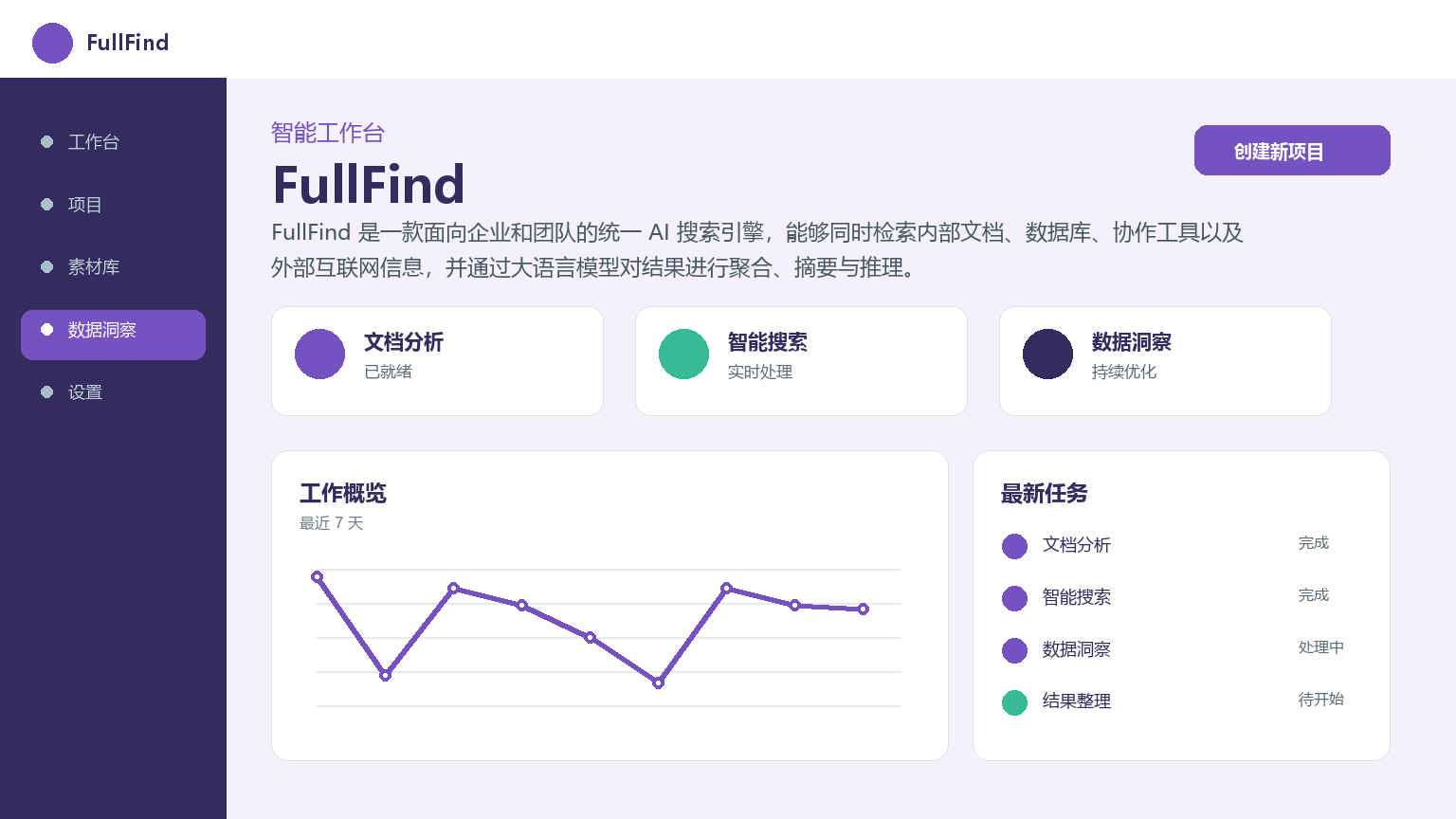 Recherche complète Interface du produit