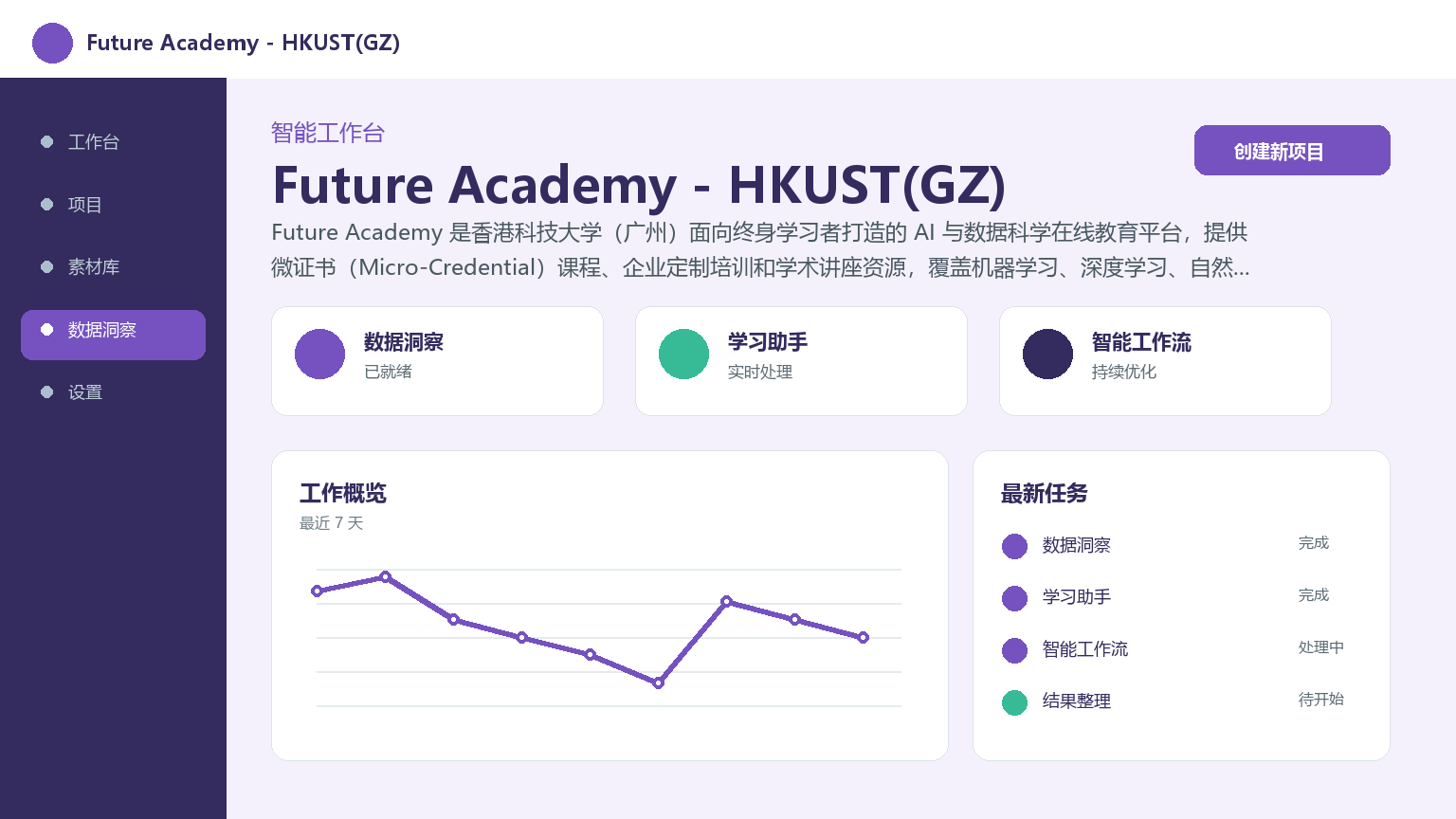 Future Academy - HKUST(GZ) 产品界面