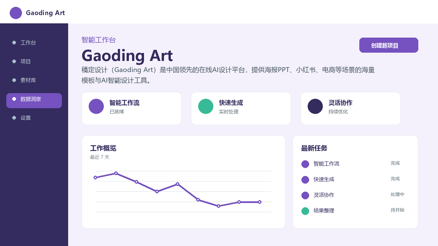 Gaoding Art 产品界面