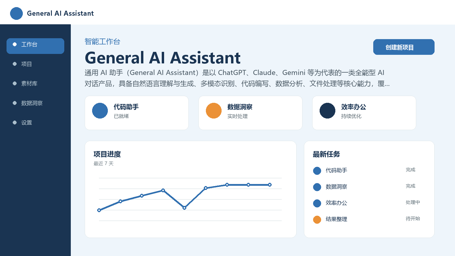 General AI Assistant 产品界面