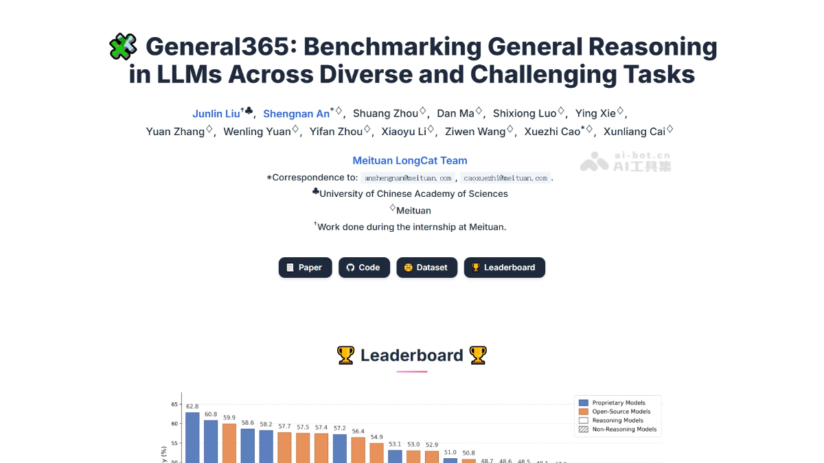 General365 Product Interface