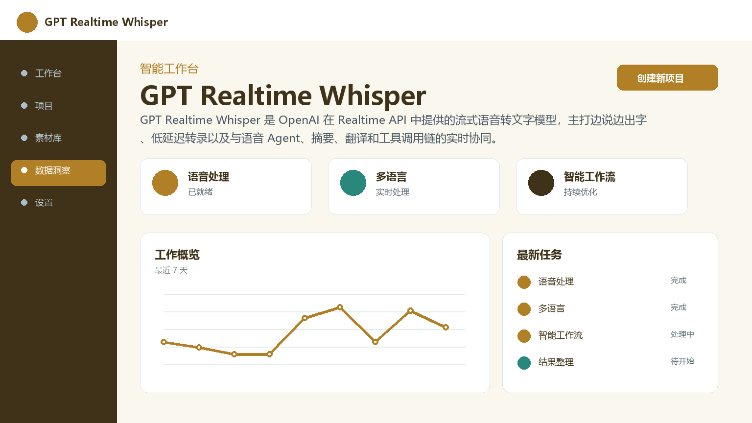 GPT 실시간 속삭임 제품 인터페이스