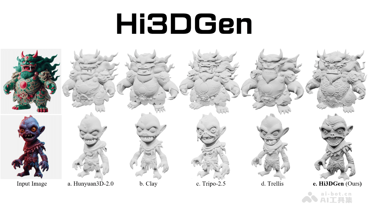 Hi3dgen 제품 인터페이스