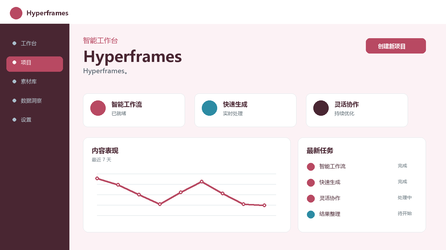 하이퍼프레임 제품 인터페이스