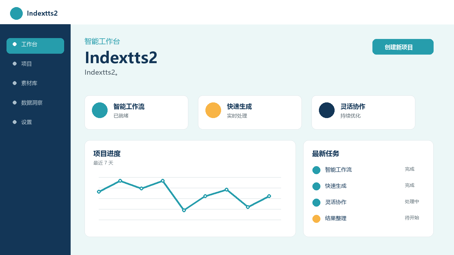 Indextts2 Produktoberfläche