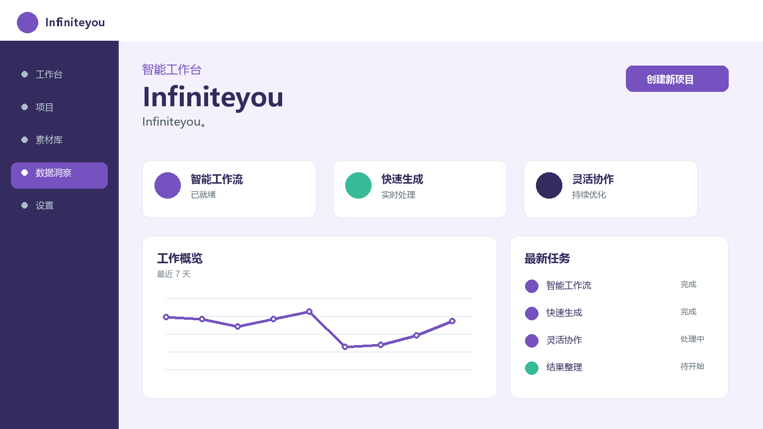 인피니트유 제품 인터페이스