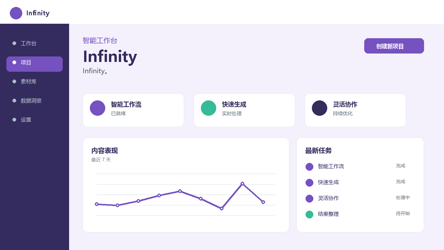 무한대 제품 인터페이스