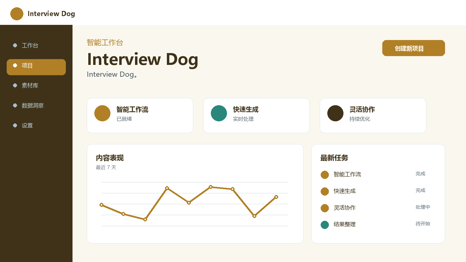 Interview Dog Product Interface