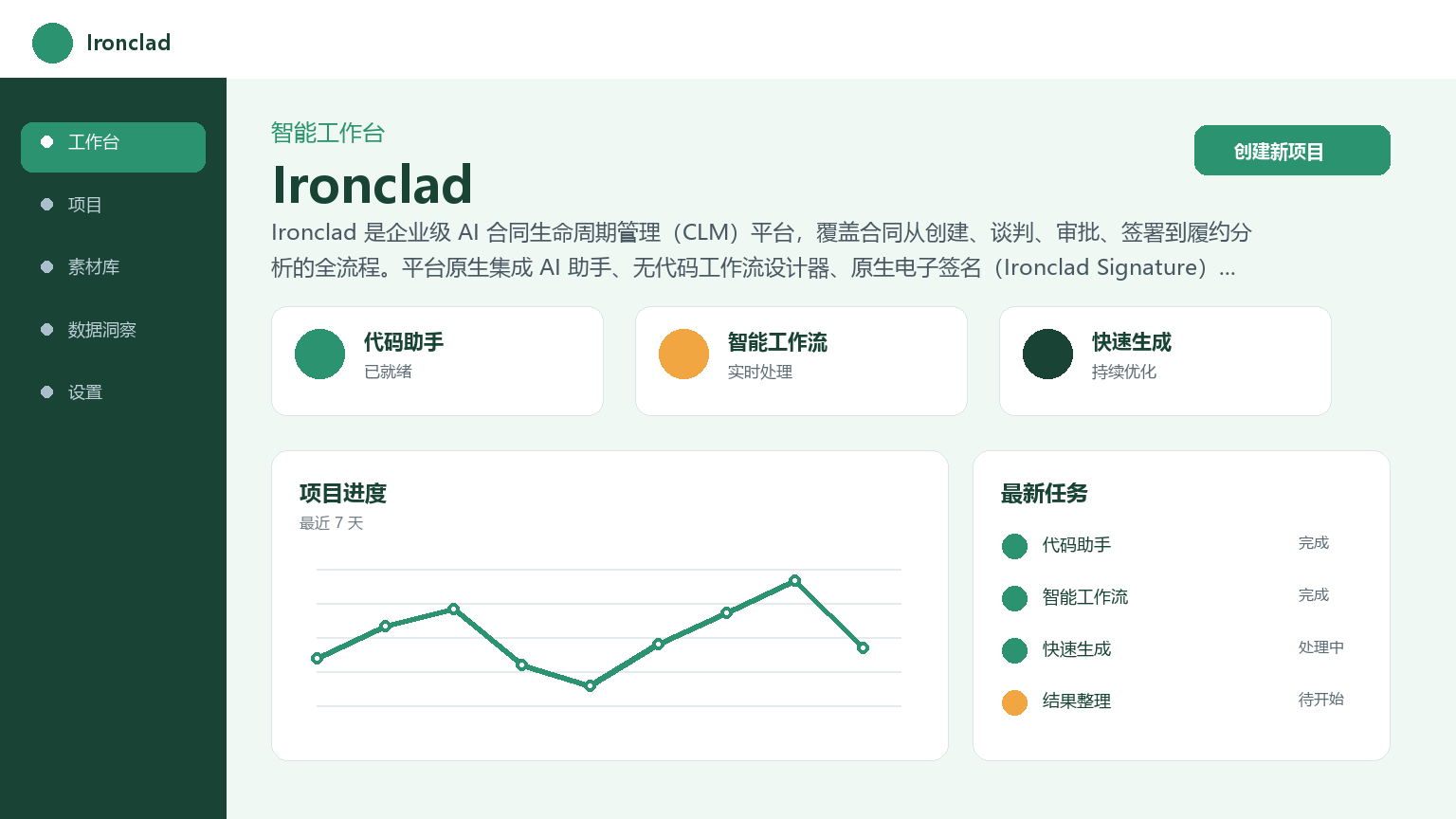 Ironclad 产品界面