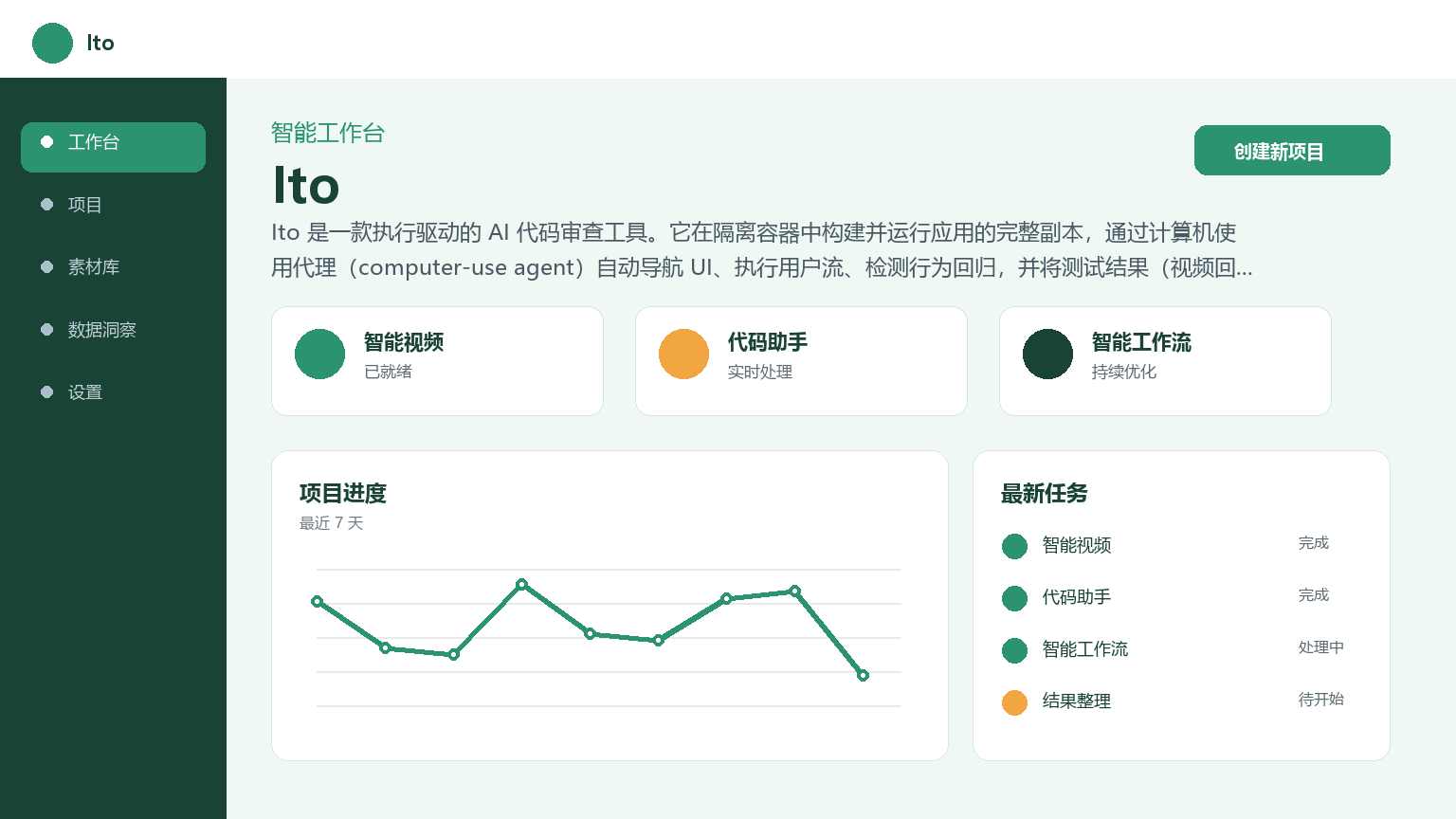 Ito 产品界面