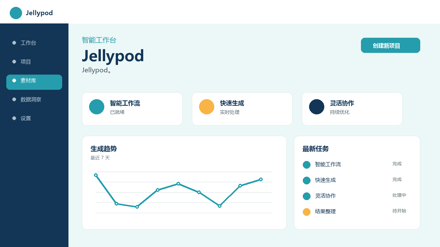Jellypod Product Interface