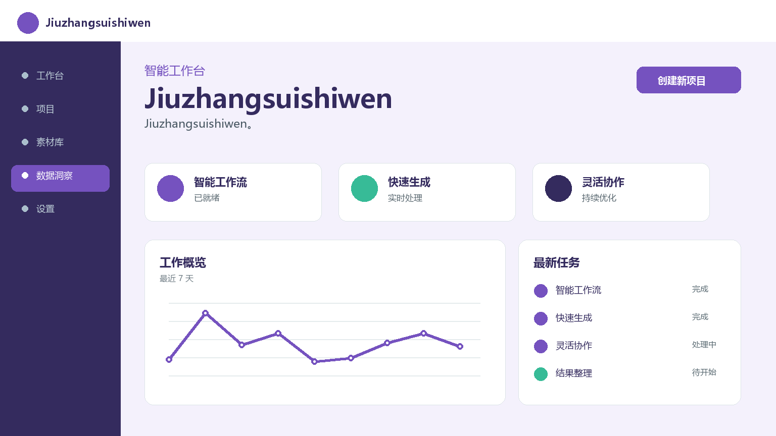 J IU Zhang fragt jederzeit Produktoberfläche