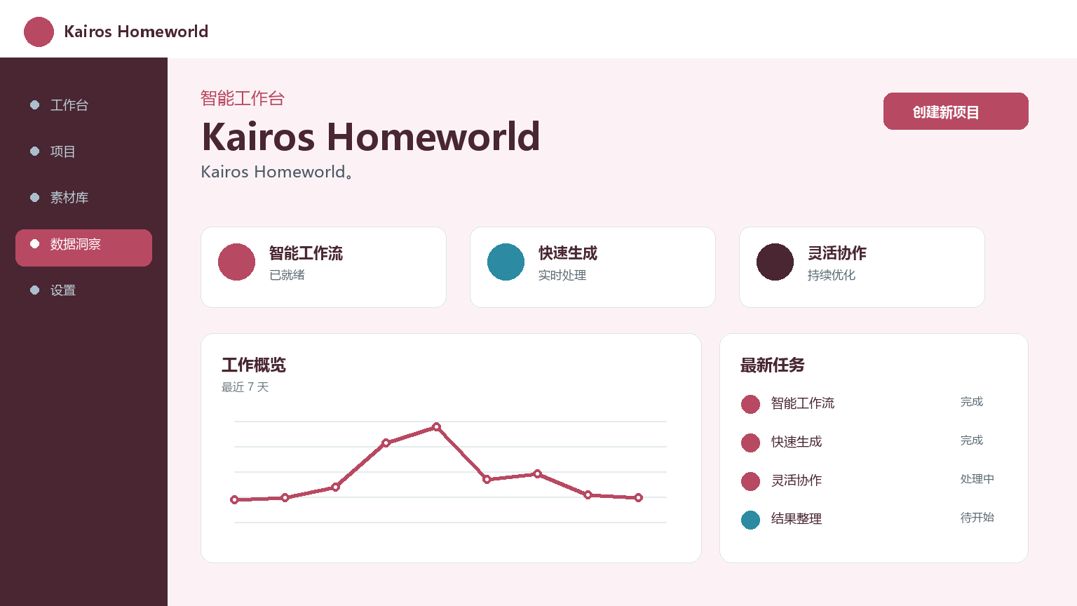 Kairos Homeworld Product Interface