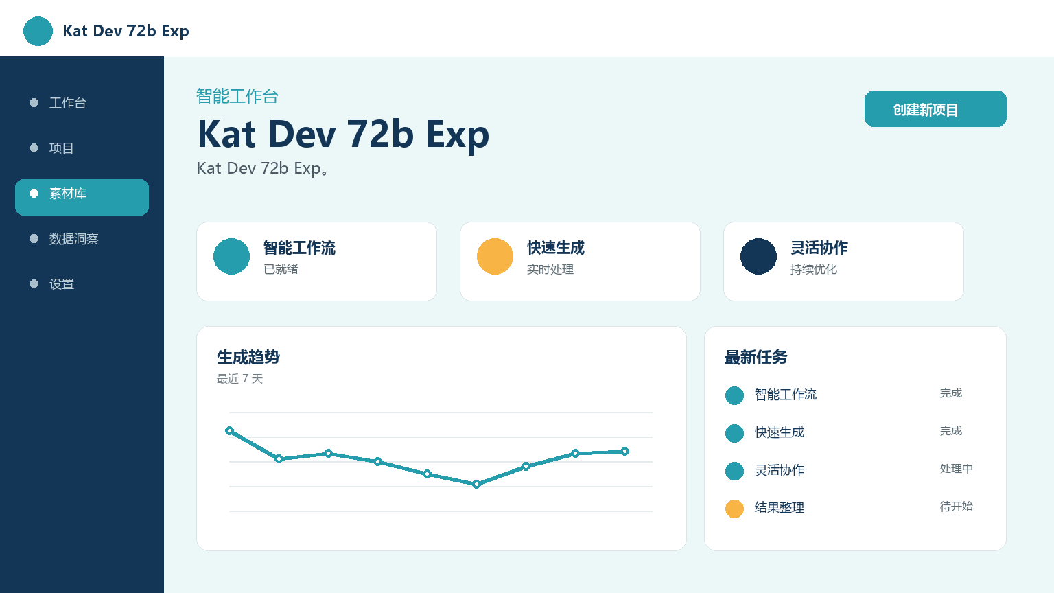 Kat Dev 72b Exp Product Interface