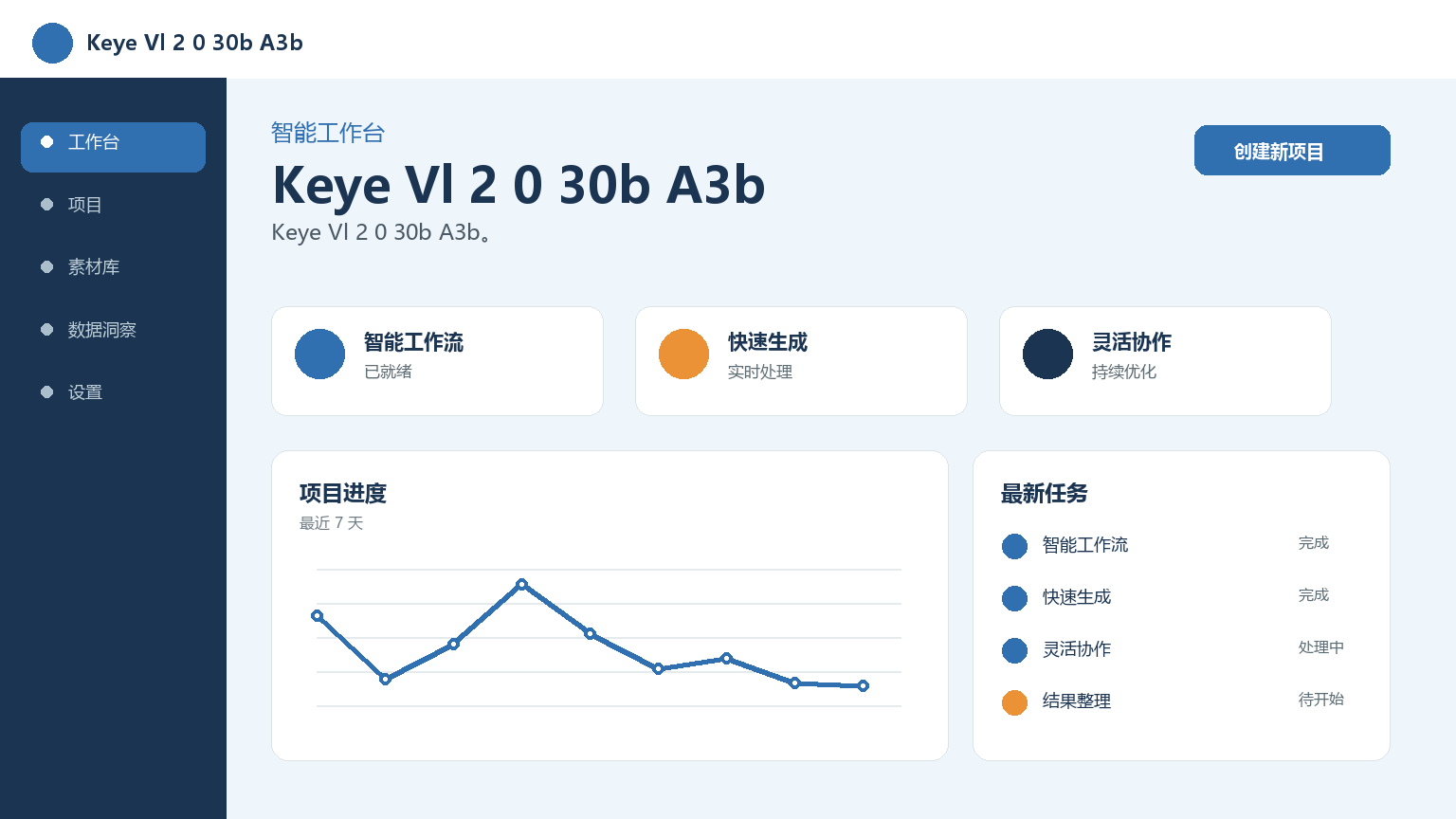 Keye Vl 2 0 30b A3b Product Interface