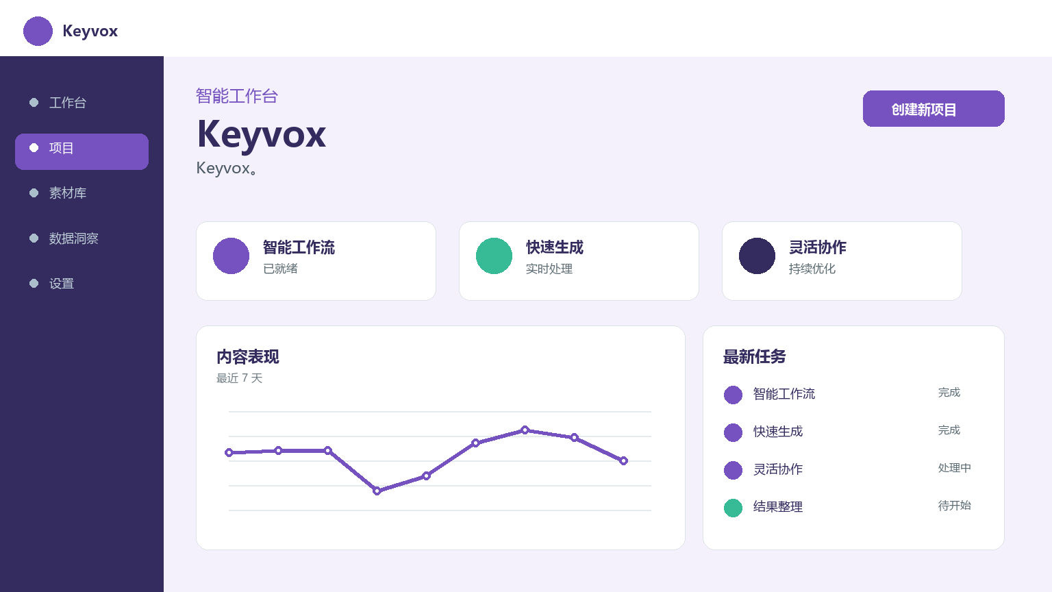 키복스 제품 인터페이스
