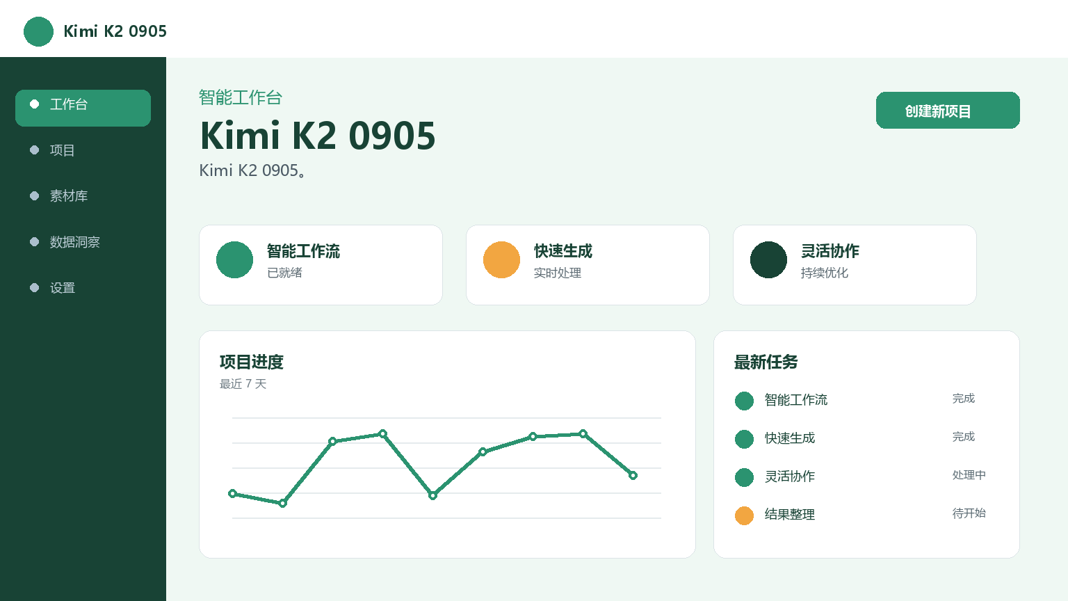 キミ K2 0905 製品インターフェース