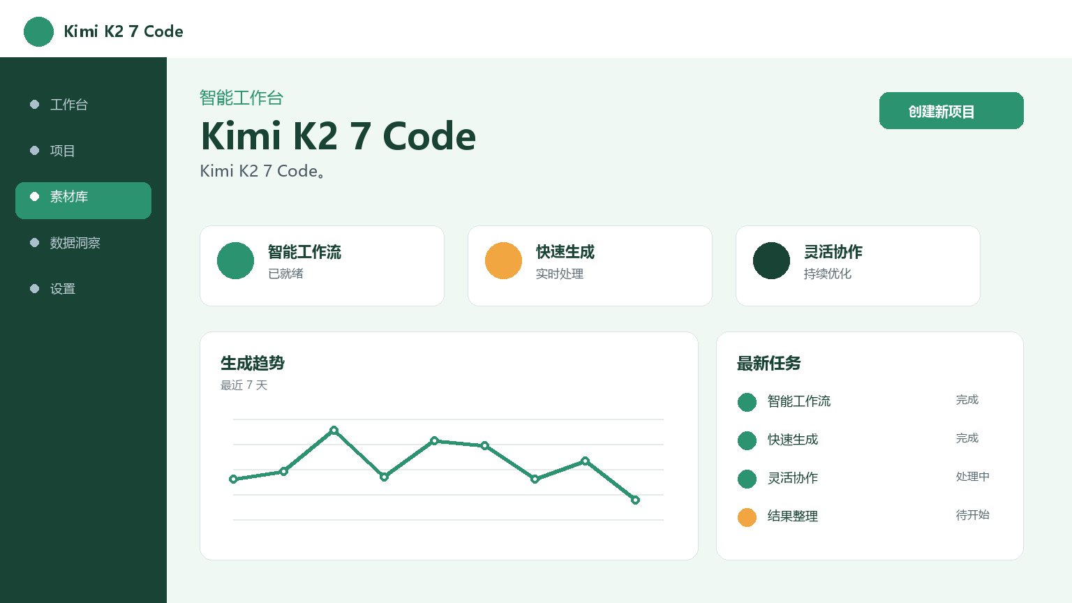 Kimi K2 7 Code Produktoberfläche