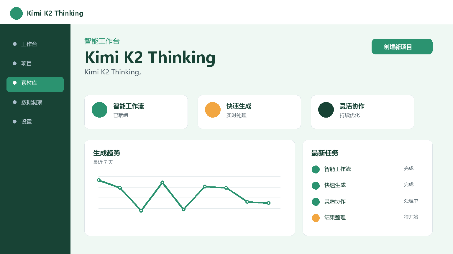 Kimi K2 Thinking Product Interface