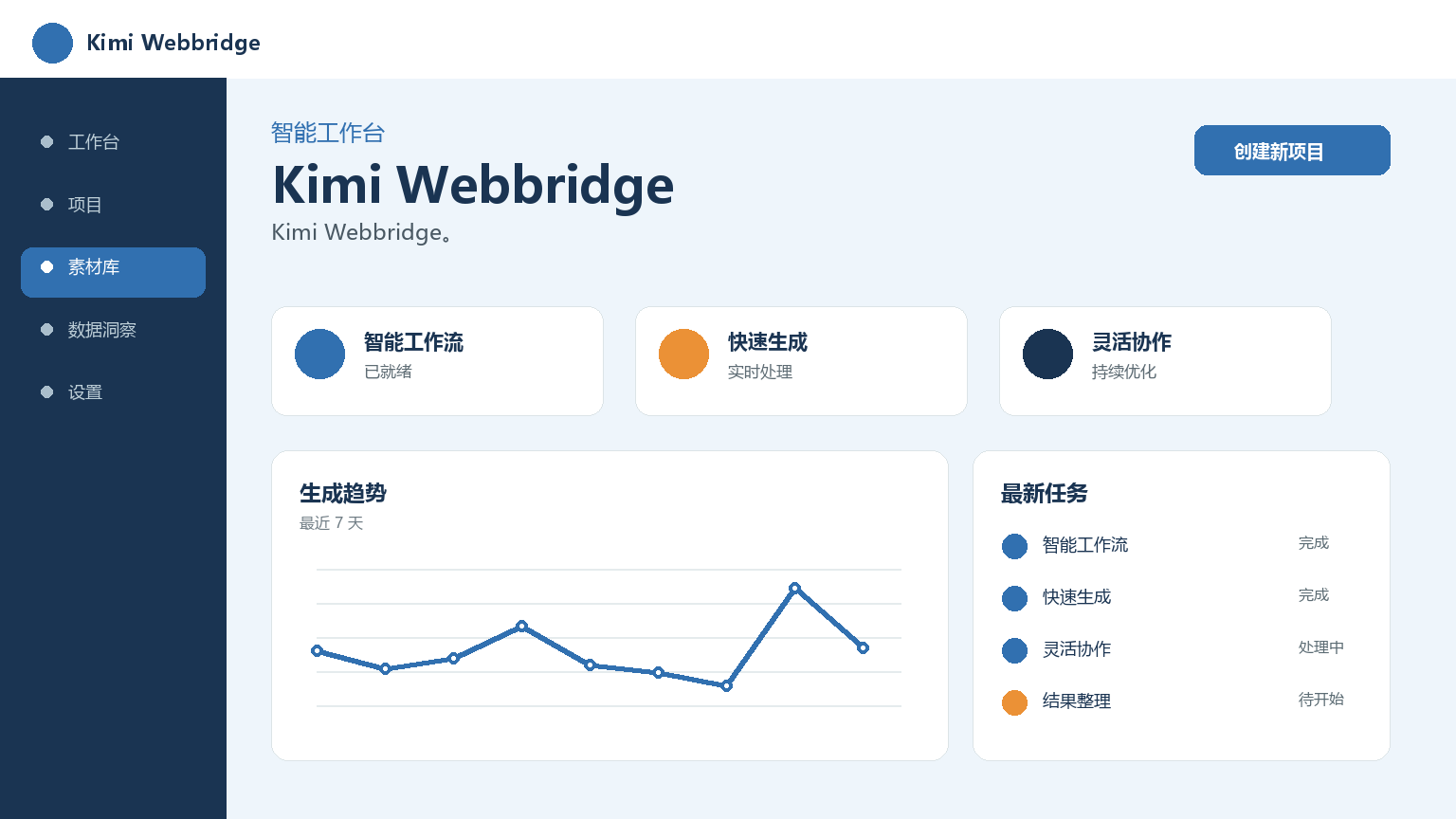 Kimi Webbridge Product Interface