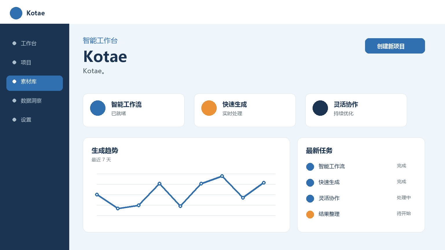 코태 제품 인터페이스