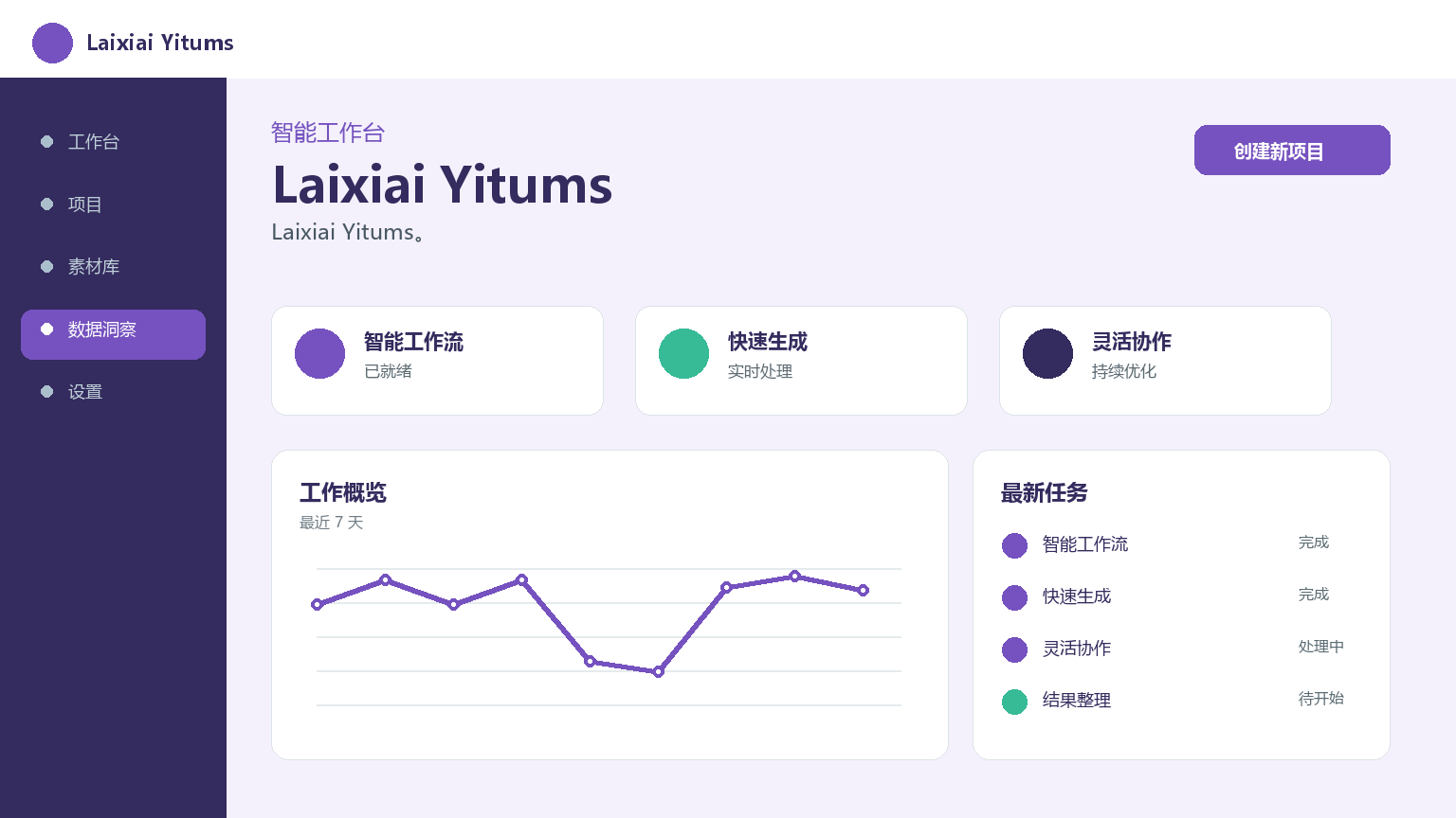 LAI는 Y ITU ms를 사랑합니다 제품 인터페이스