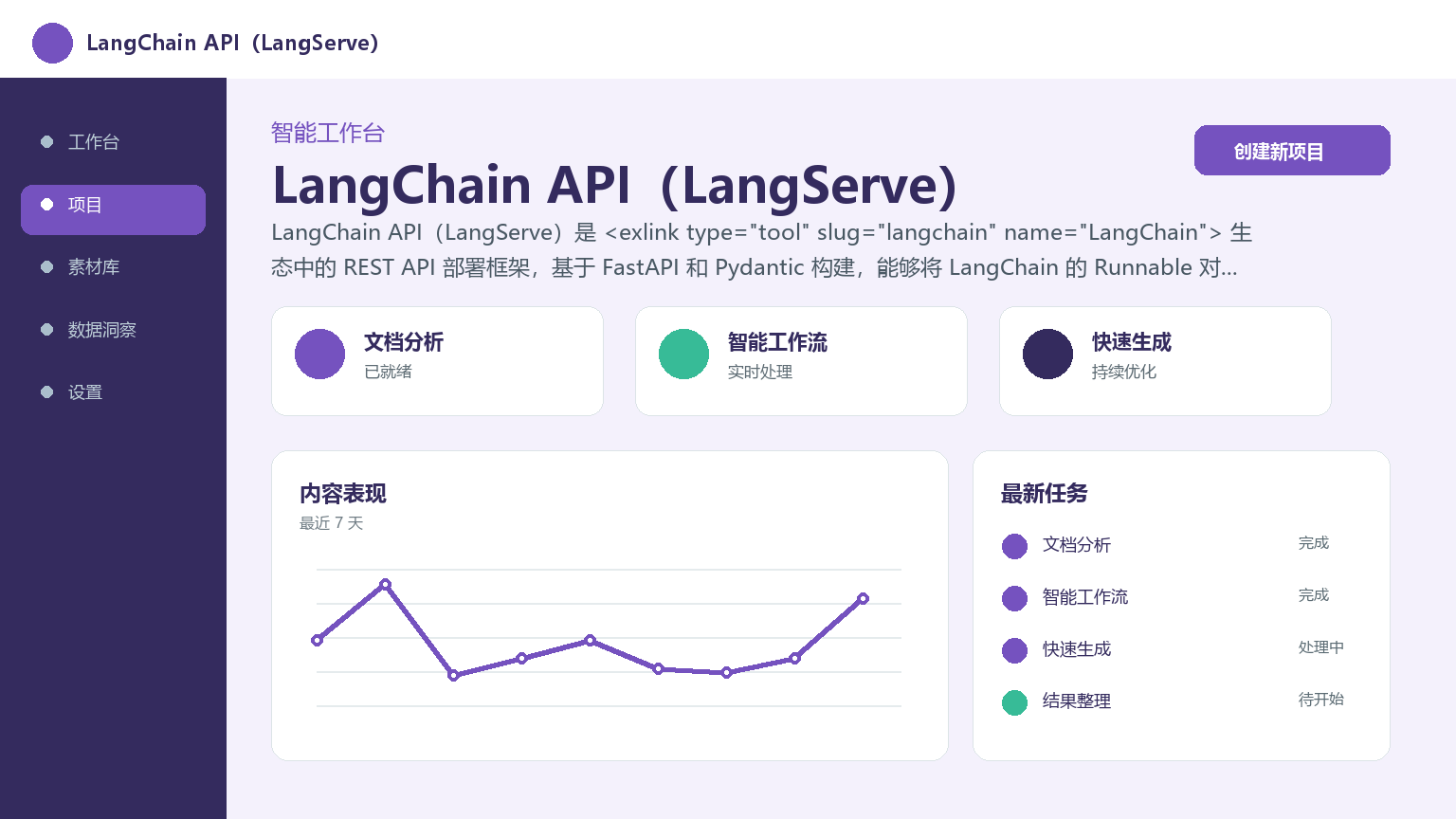 LangChain-API (LangServe) Produktoberfläche