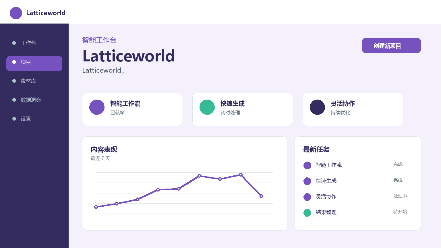 ラティスワールド 製品インターフェース