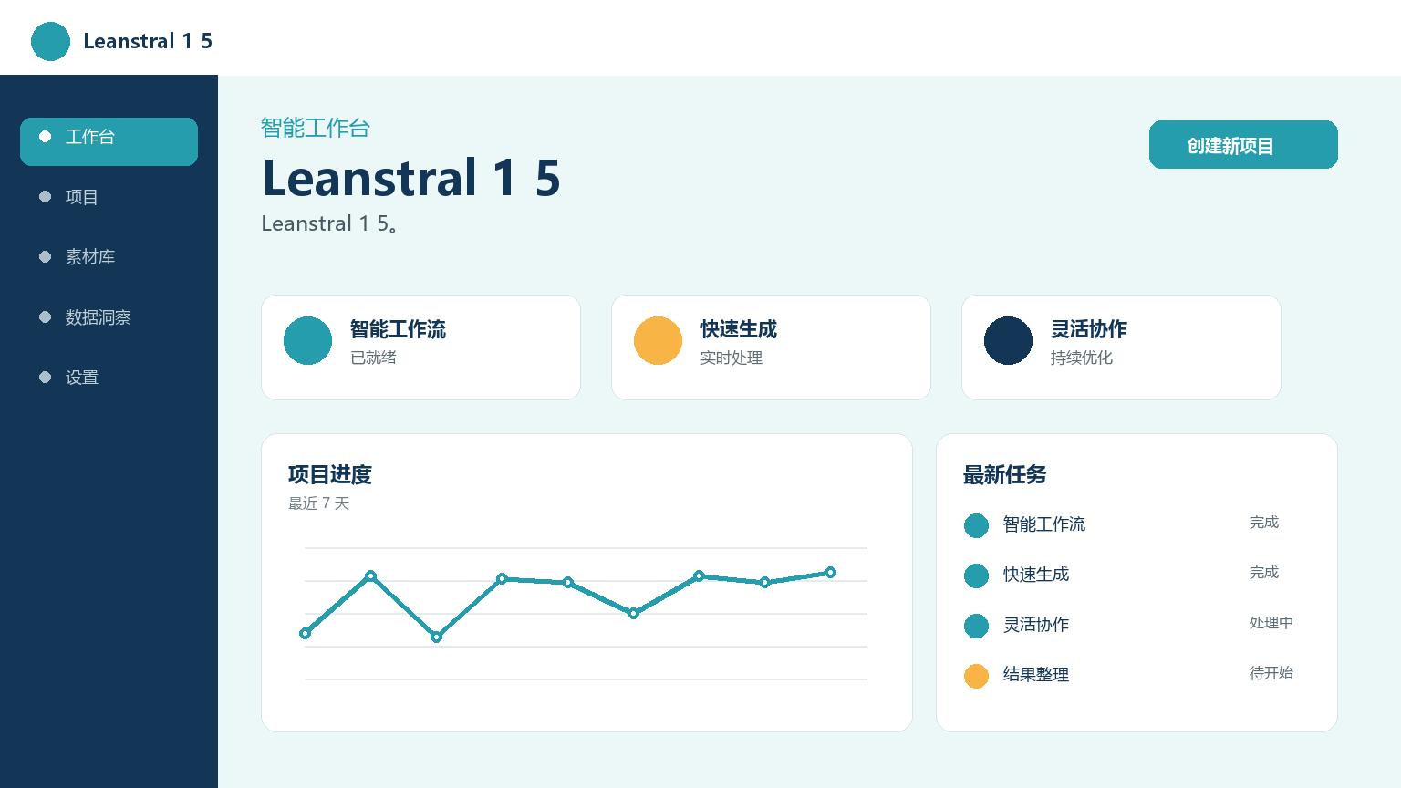 リーンストラル 1 5 製品インターフェース