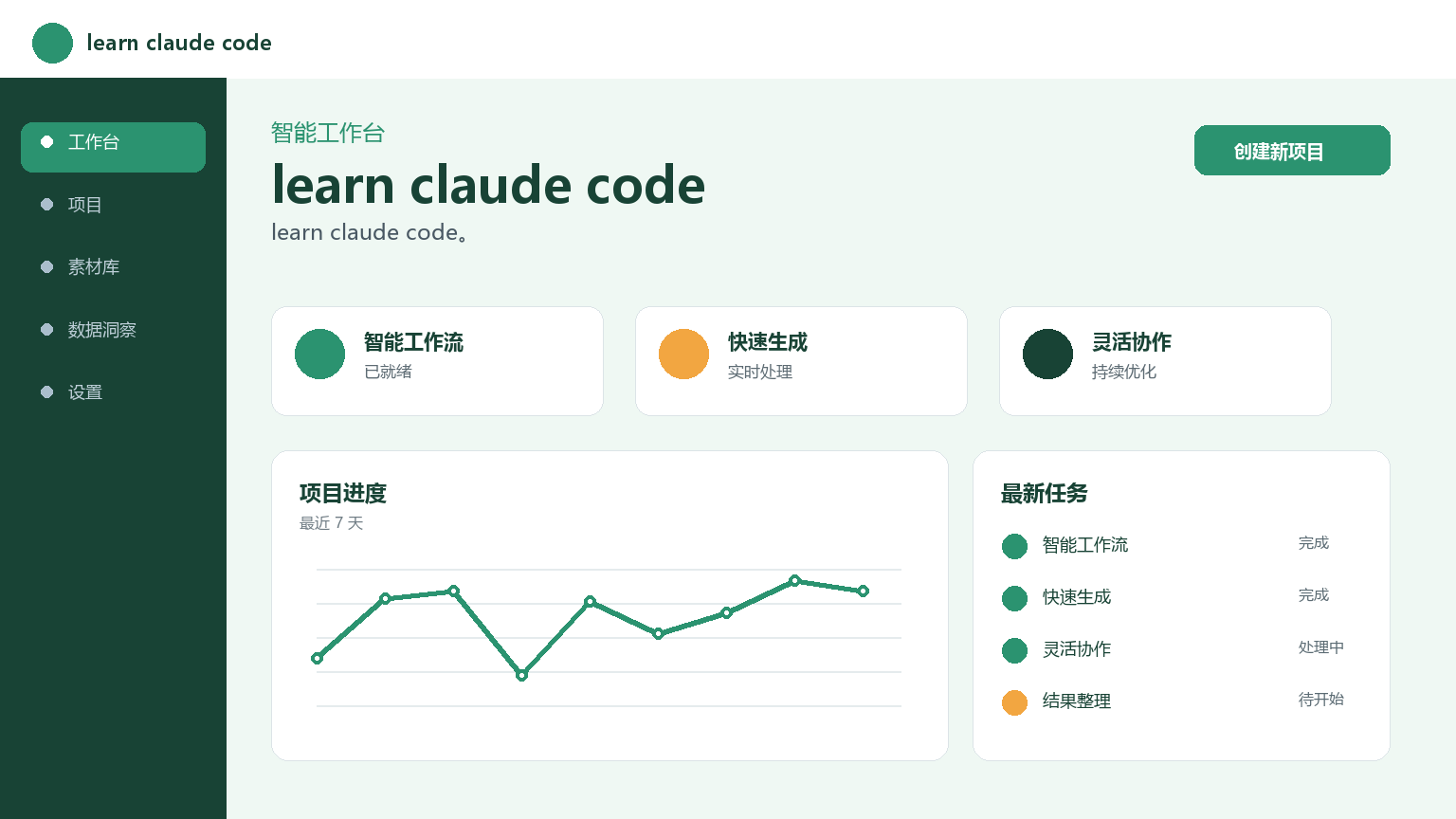 apprendre le code de Claude Interface du produit